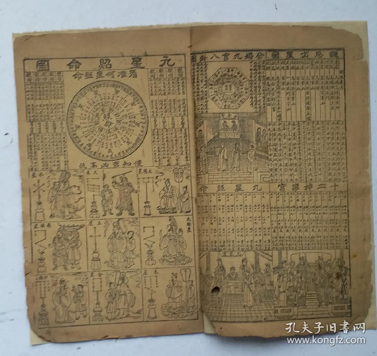 查看源网页