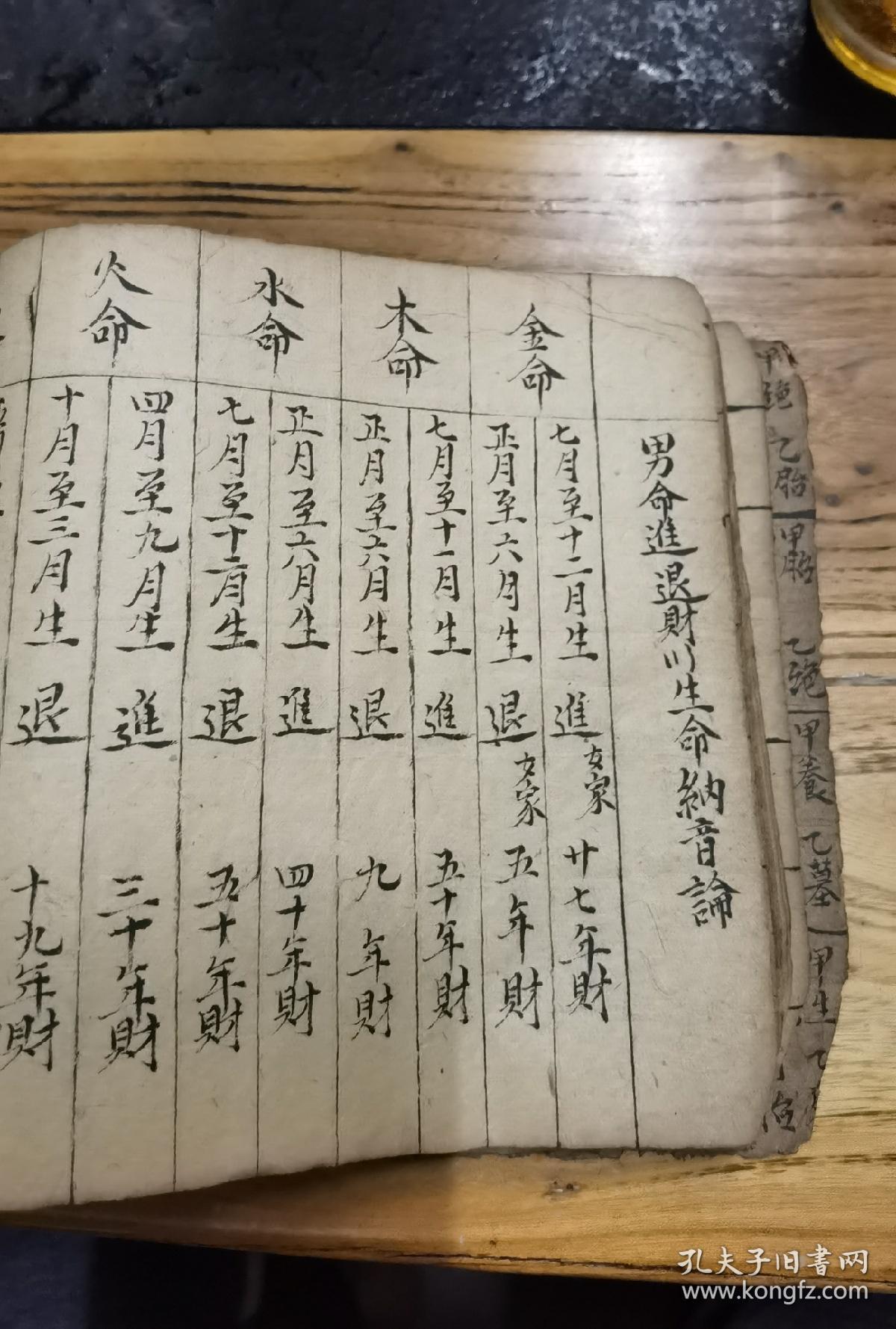 厚厚一本算命内容手抄本