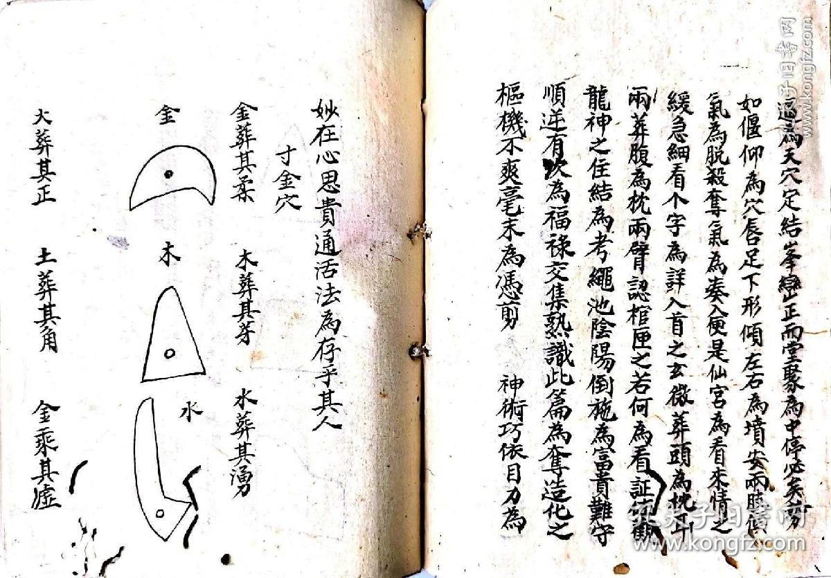 稀见清代风水地理手抄秘本《正宗三僚杨公杨救贫地理秘诀》一册全.