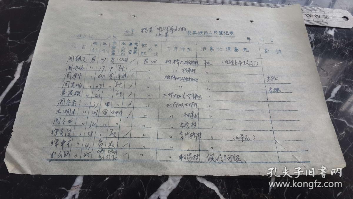 70年代常住人口登记表_八十年代常住人口登记表 已经使用(3)