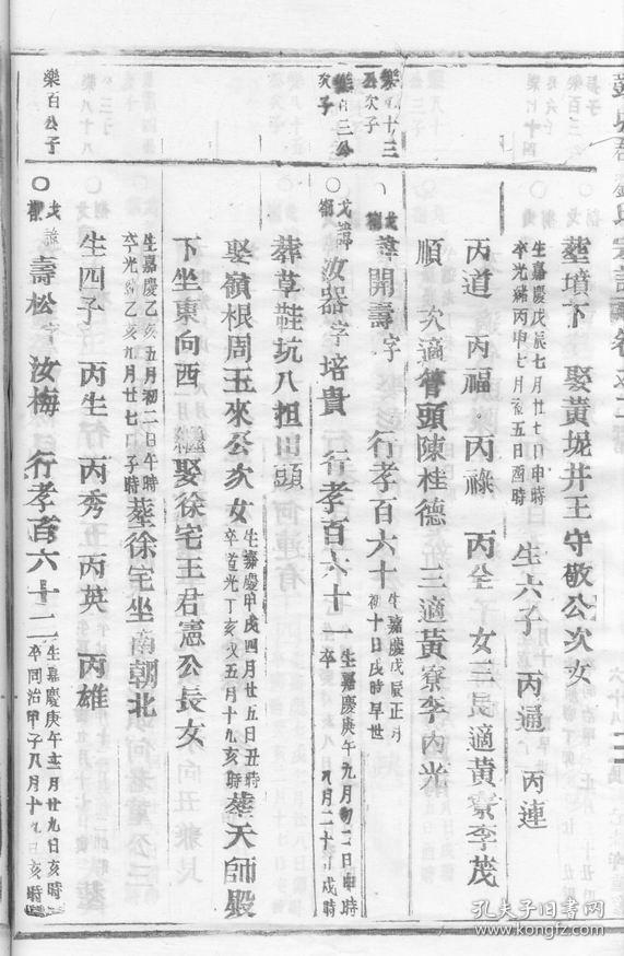 【复印件】彭城郡刘氏宗谱 [丽水刘氏] 210页 浙江省丽水