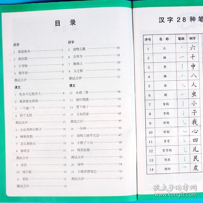 人口田字格写法_数字田字格写法1到10