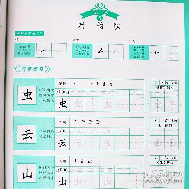 人口田字格写法_数字田字格写法1到10