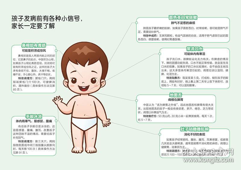 正版全新养好脾肺肾孩子吃饭香不咳嗽长得高脾胃调理脾胃虚弱儿童小孩
