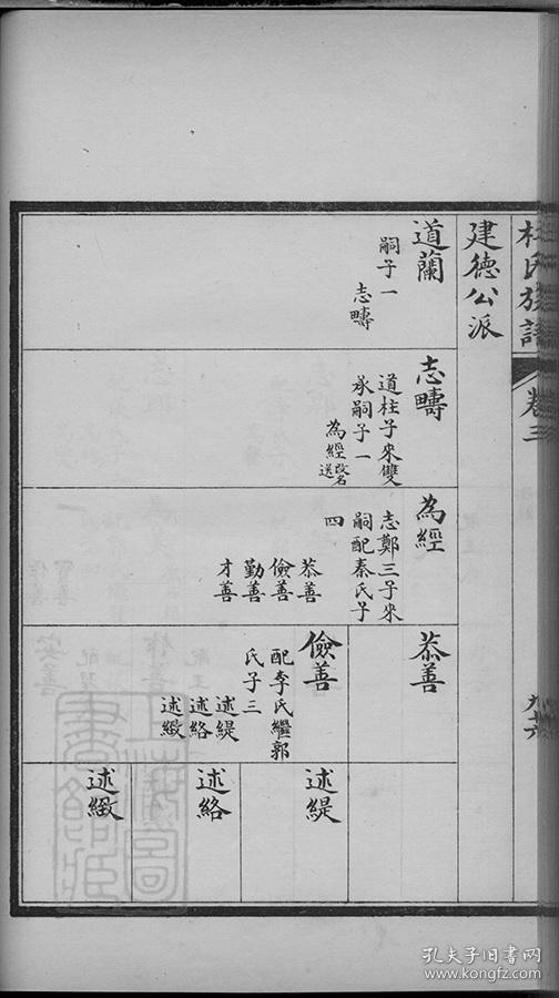 复印件高密杜氏族谱山东高密杜为卓等纂修706页山东省潍坊市高密