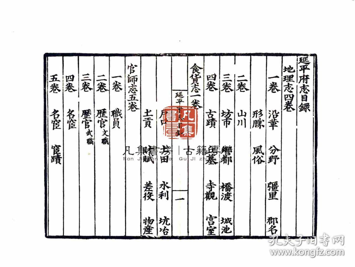 延平府志人口_延平高速交警