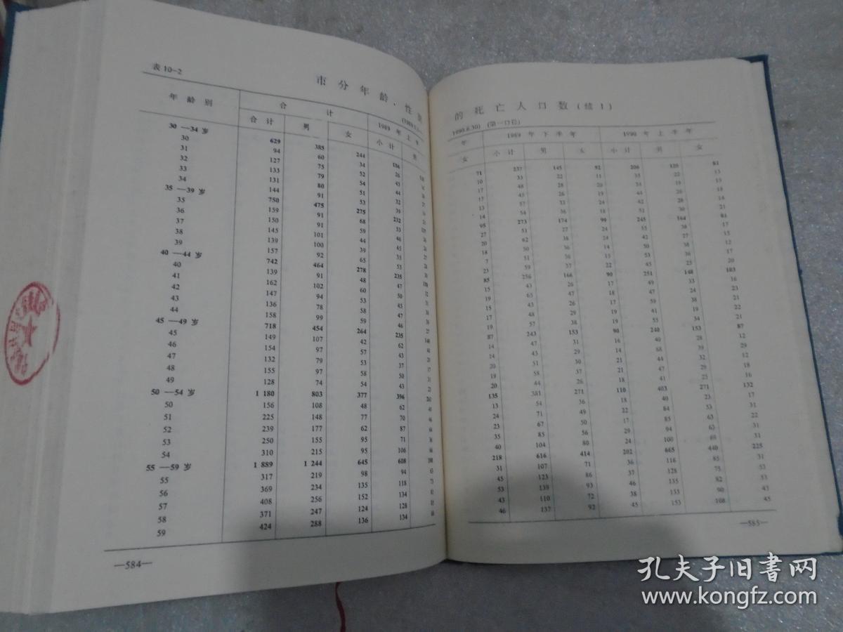 浙江省人口普查_浙江省人口迁移
