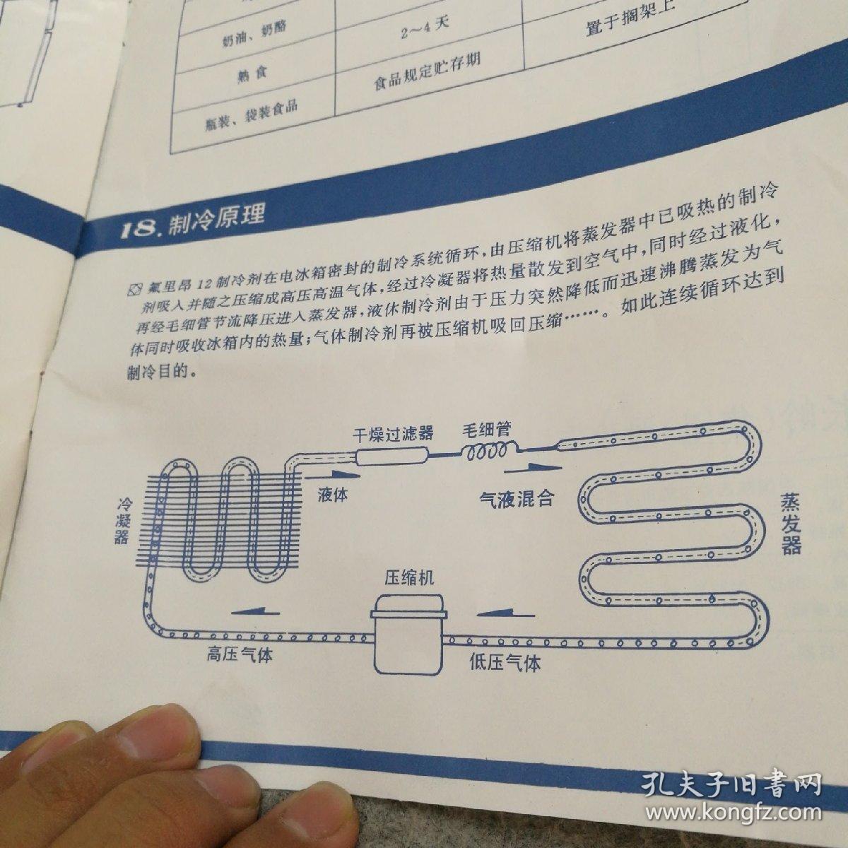 长岭阿里斯顿电冰箱使用说明书保修证装箱单