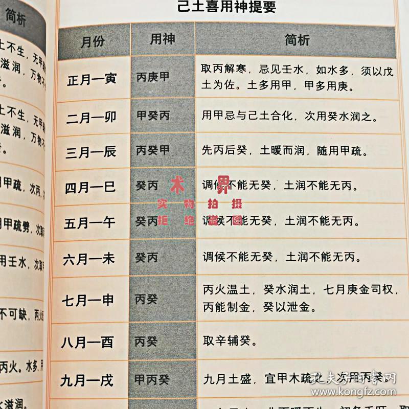 李居明姓名改运学正版周易八卦三才五行四柱八字改起名法书籍公司