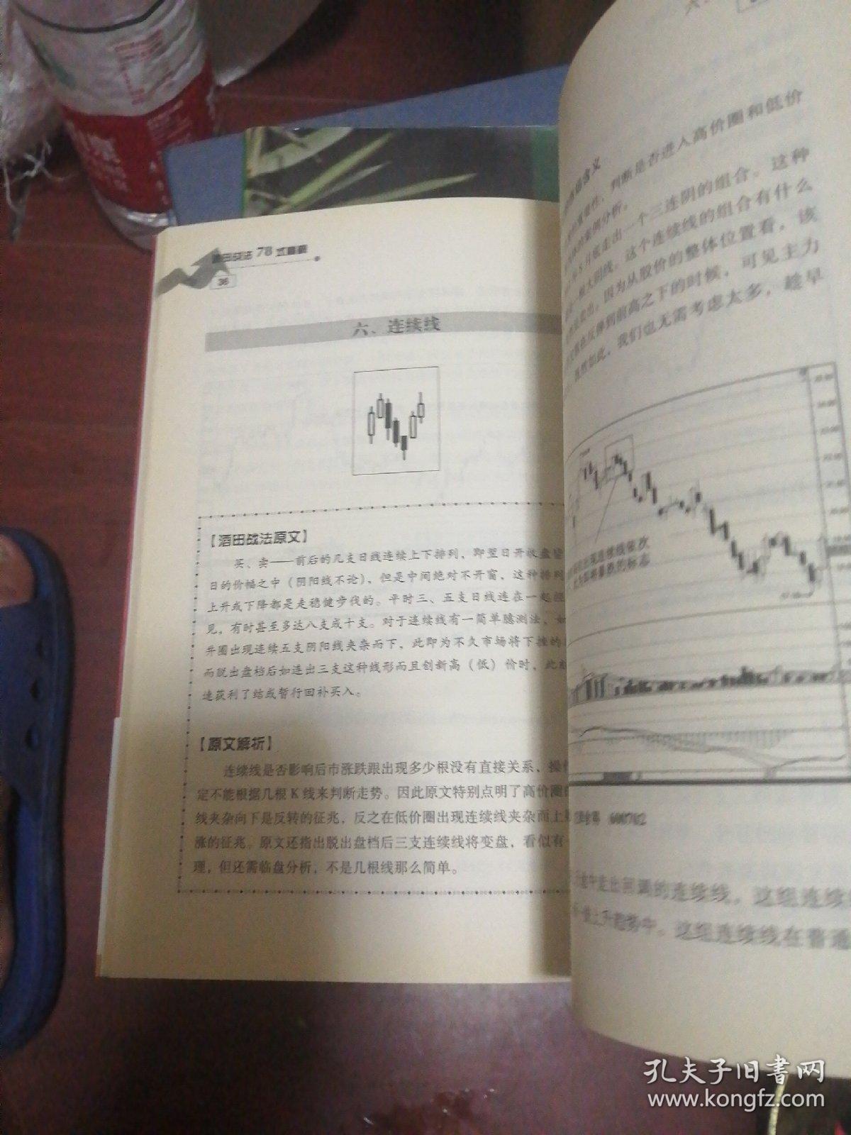 酒田战法78式精解