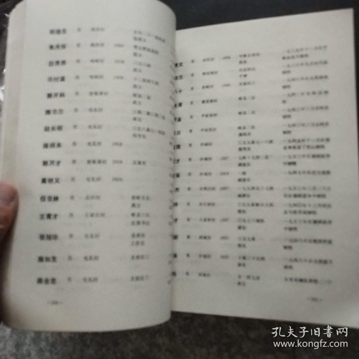 原平县志人物编