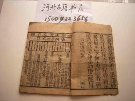 指明九章算法-木刻线装-有图