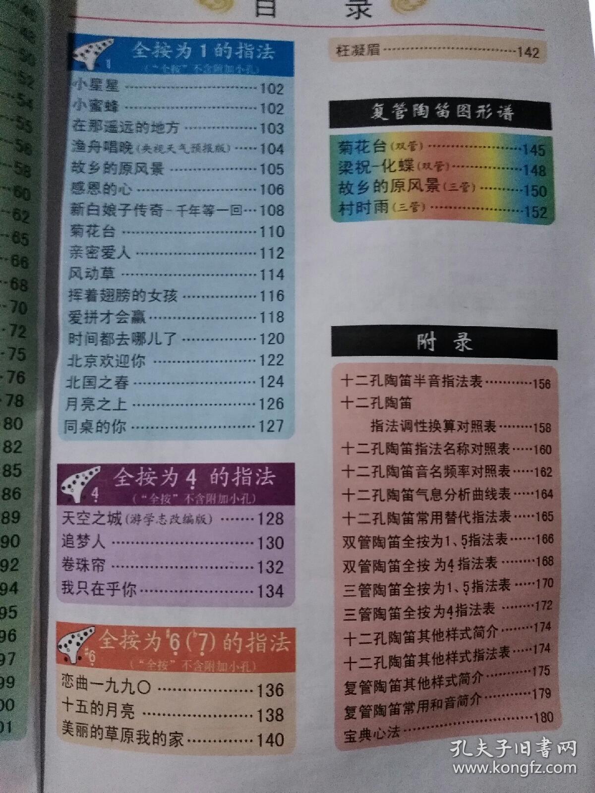 陶笛图形曲谱_陶笛你莫走图形曲谱(3)