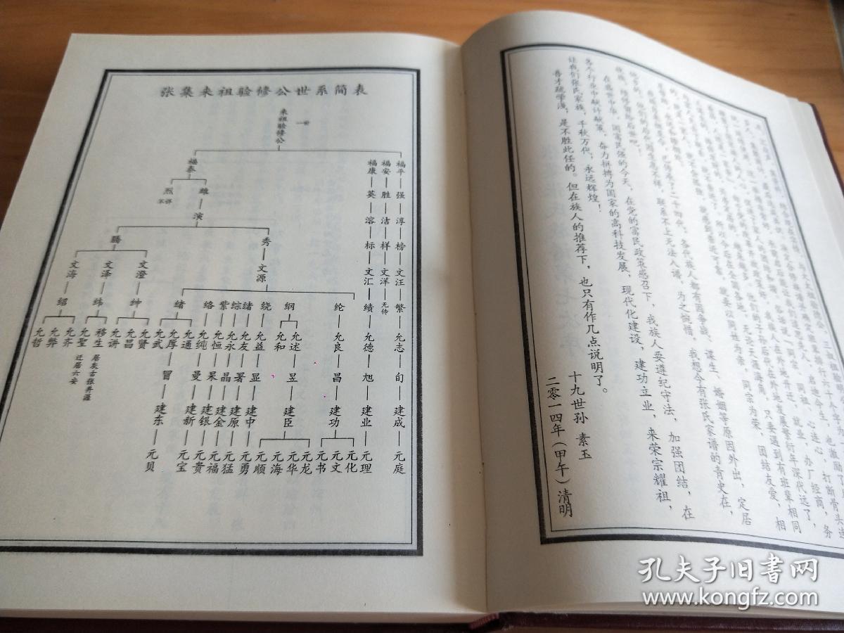 《宿州灵璧张集张氏族谱》(不分卷)张氏家谱宗谱家乘一世祖张验德,验