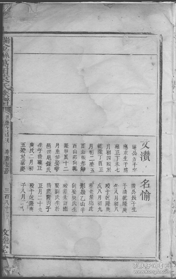 瑞金县万田袁氏族谱 [敦睦堂] 318页 江西省赣州市瑞金(复印本)