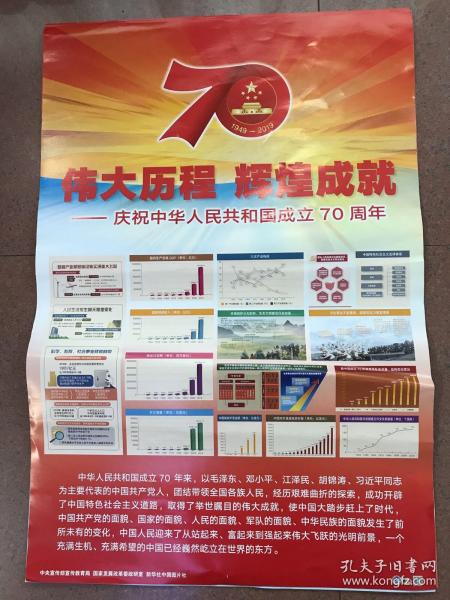 热烈庆祝中华人民共和国成立71周年之际:上宣传画:伟大历程,辉煌成就