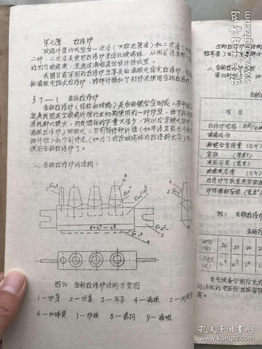 拉丝曲谱