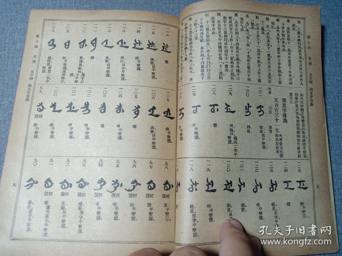 有汉文声母表,音韵,切音法,注音字母表,韵母,字典检查表,满文蒙文藏文