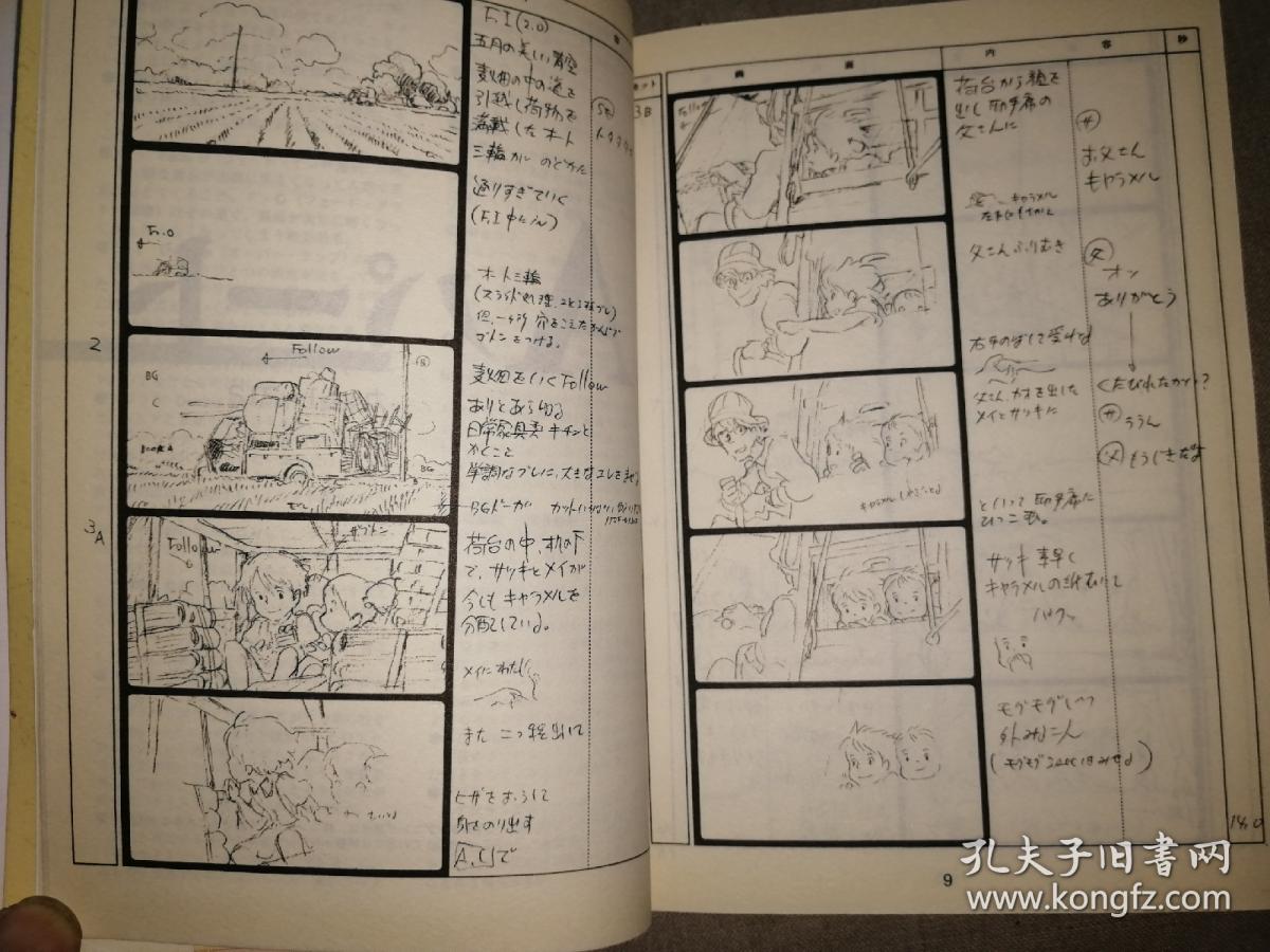 宫崎骏电影 龙猫 分镜头原稿(吉卜力全集3)