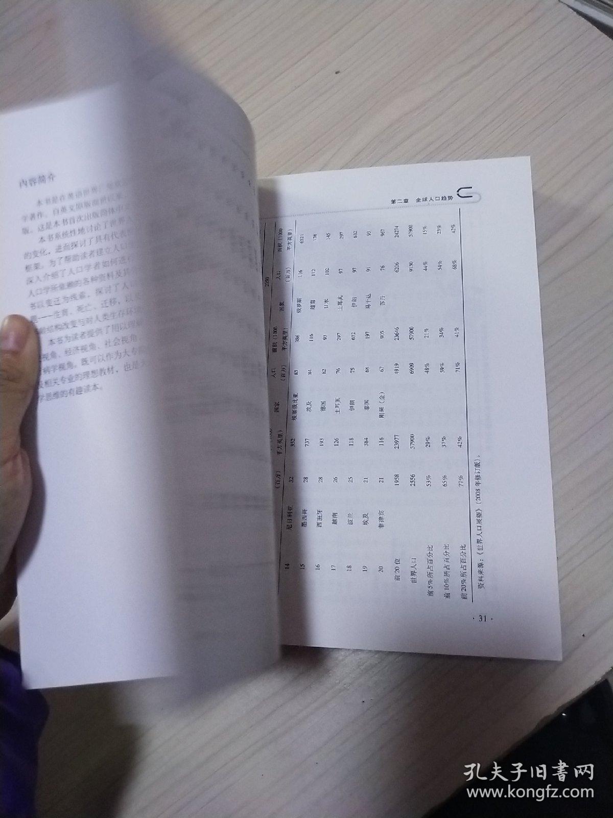 人口学词汇_英汉人口学词汇(2)
