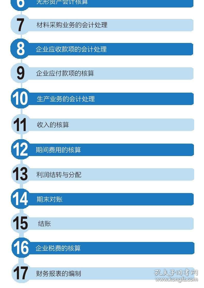 会计的原理到底是什么_会计档案肚脐贴是什么(3)