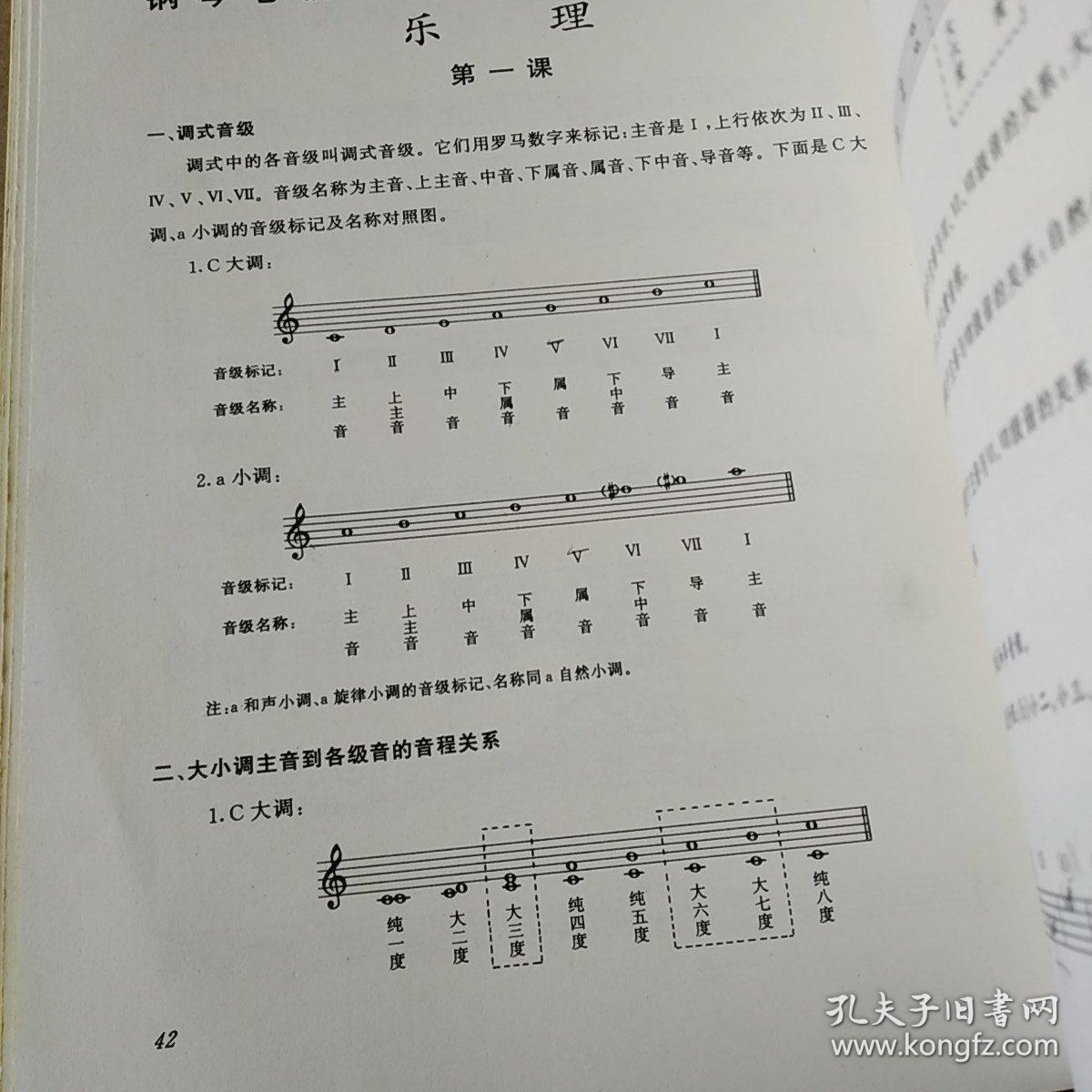 简谱基本乐理视唱练耳基础教程_乐理视唱练耳简谱(2)