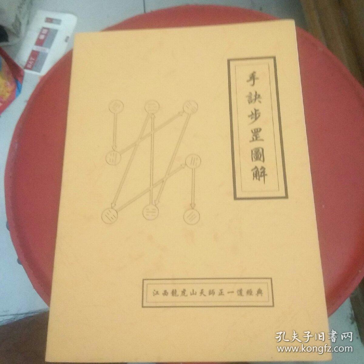 手诀步罡图解复印本