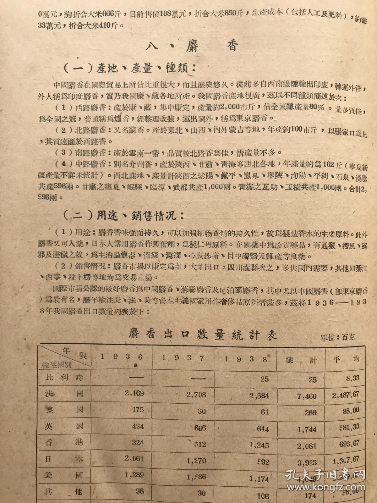 烧千张纸简谱_儿歌简谱(3)