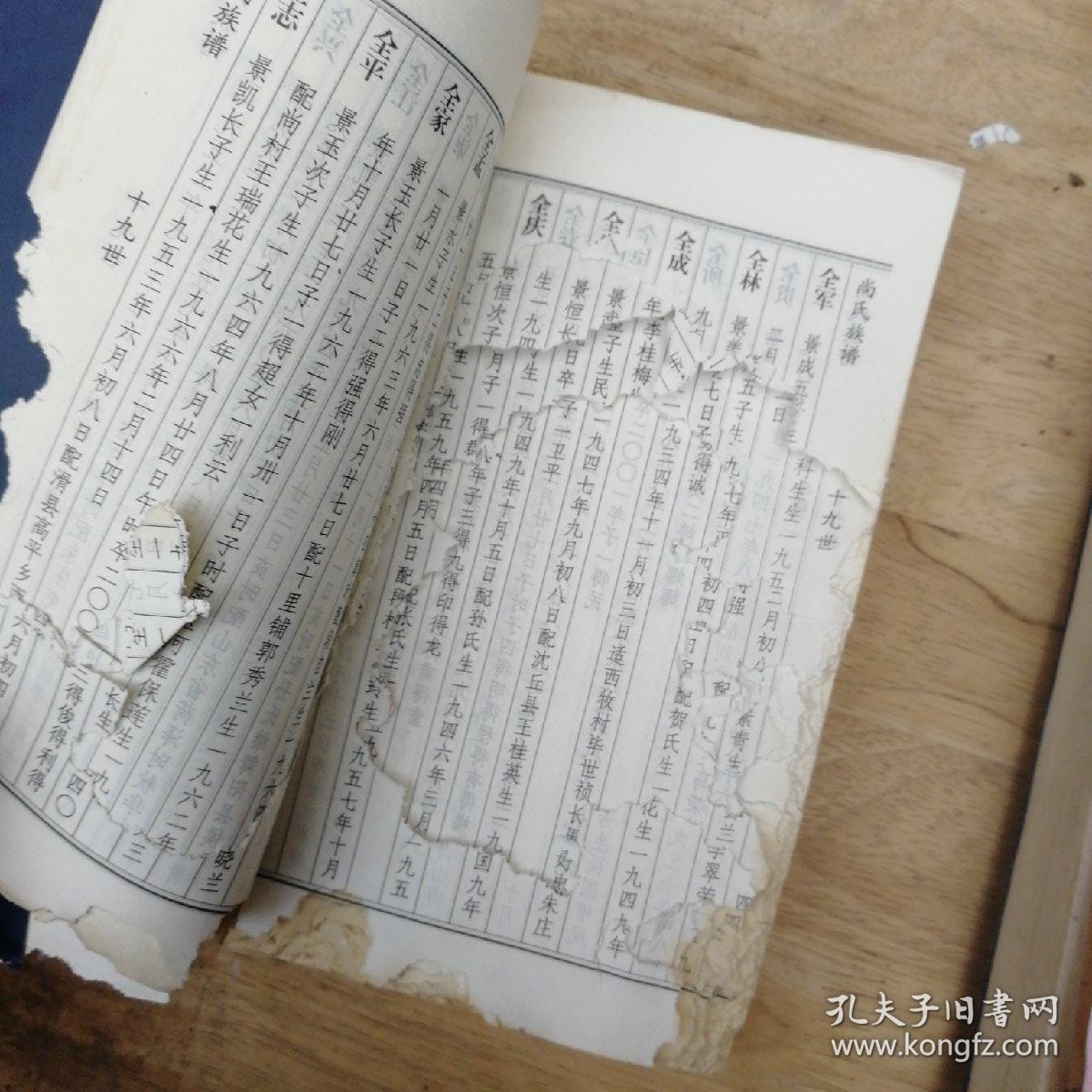 尚氏族谱 单买私