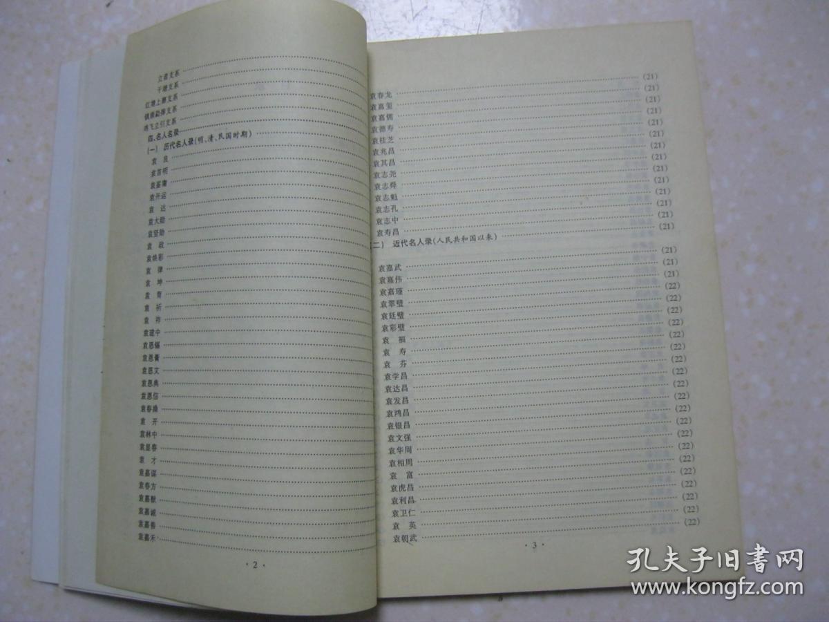 袁氏家族系江苏南京应天府,柳树湾大石板籍.