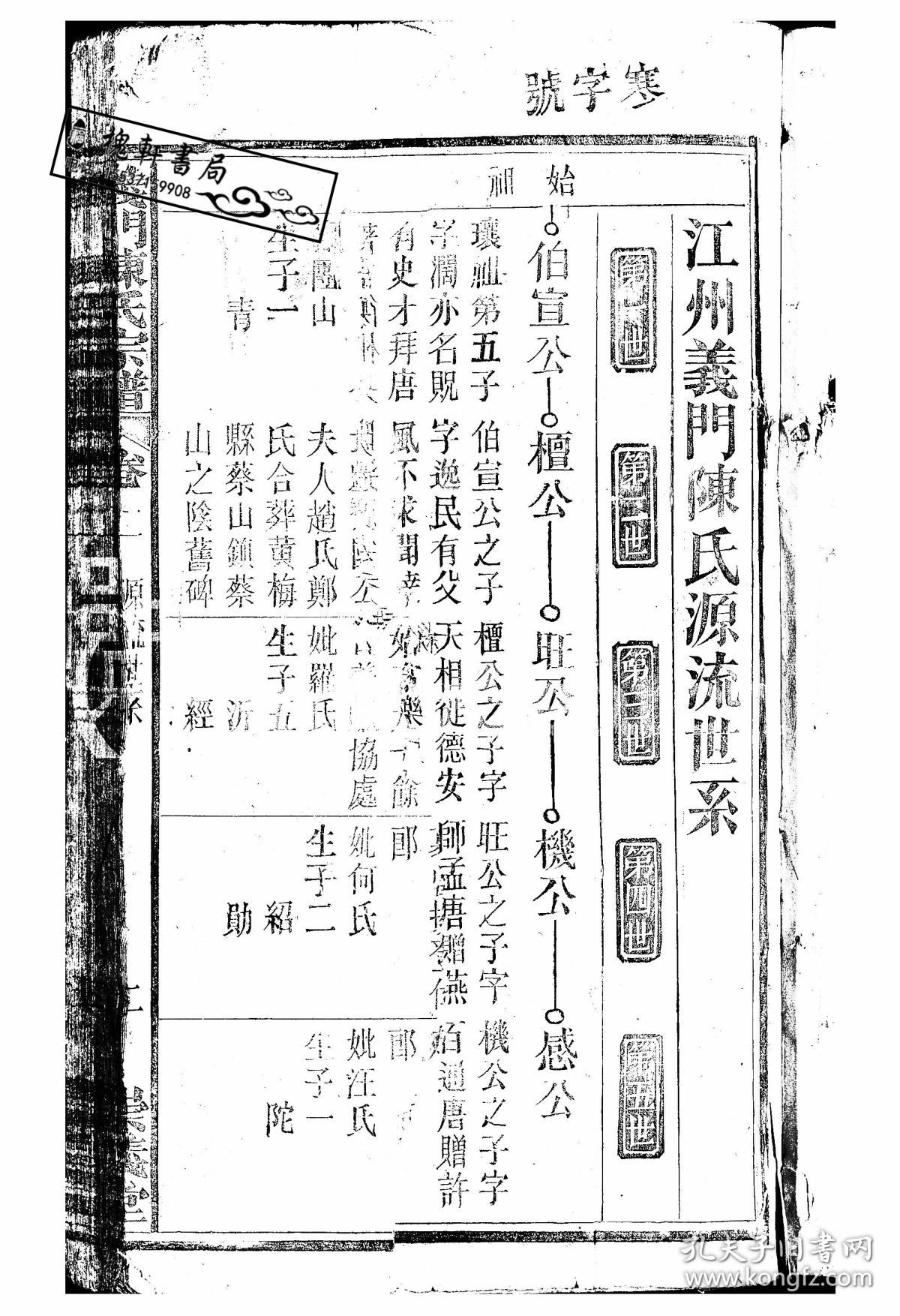 义门陈氏宗谱-【安徽-宿松\湖北-黄梅】-复印本
