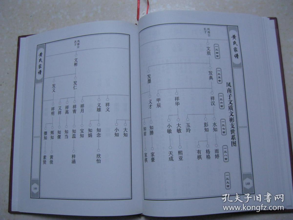 黄氏家谱湖北省荆州市江陵县白马镇李店村十组一带三代兴祖公乃万二之