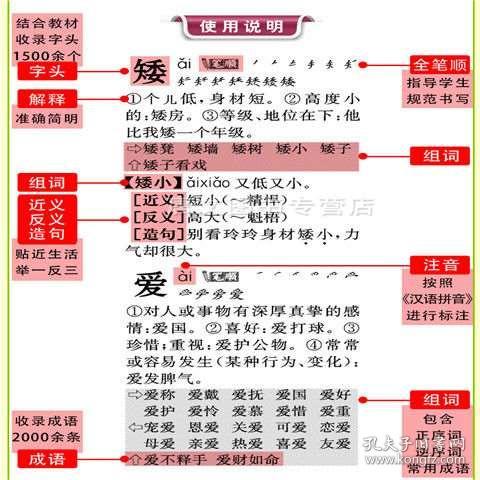 什么生什么义成语_成语故事简笔画(3)
