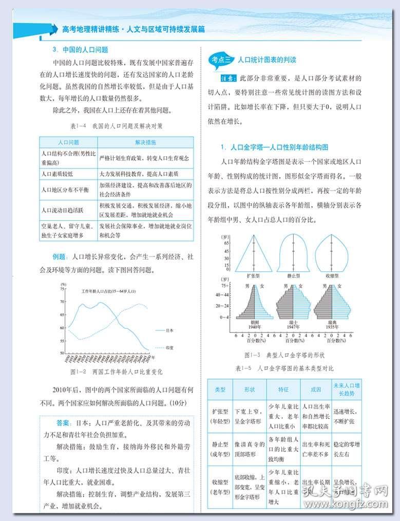 我国农业人口变化图_我国人口变化趋势(2)