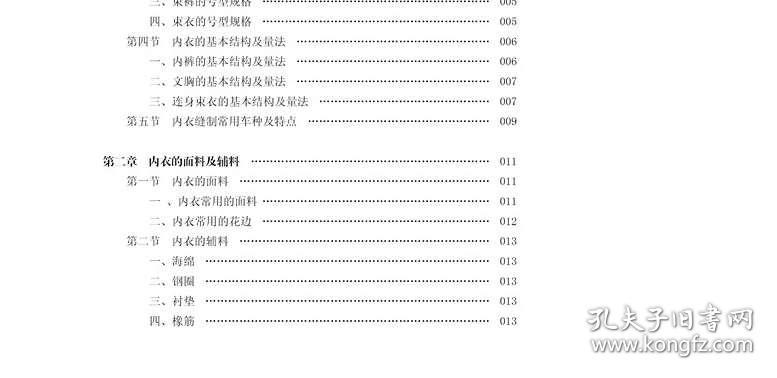 内衣纸样师招聘_招聘图片创意(2)