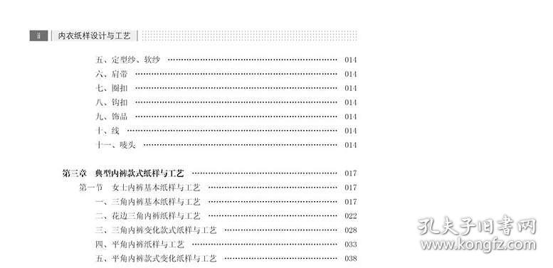内衣纸样师招聘_招聘图片创意(2)