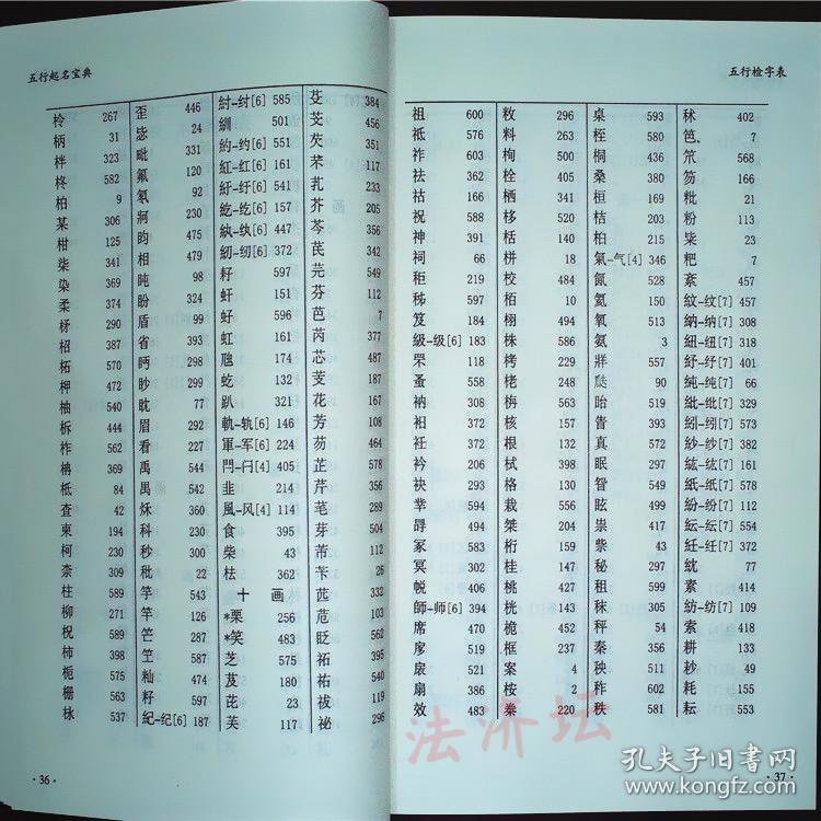 五行起名宝典取名字典四柱生辰八字命理五行字典命名法姓名学起名全书起生辰八字速查改名用字速查字典参考康熙字典起名专用书