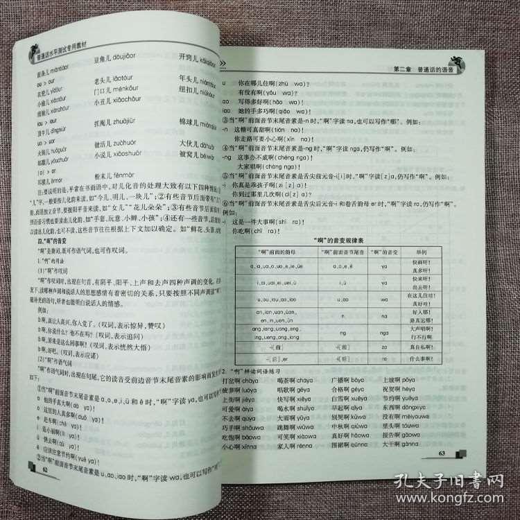 普通话等级考试有哪几部分 020bf83ece68bc7809_b.jpg