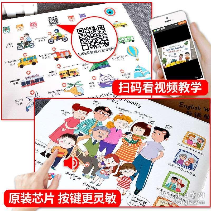 人口手识字书_一年级识字小报(2)