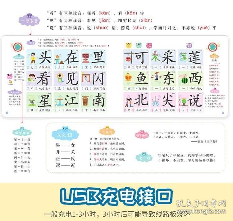 人口手识字书_一年级识字小报(3)