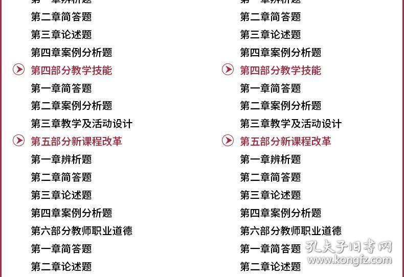 教师招聘主观题_2013年深圳市教师招聘考试笔试主观题备考策略(2)