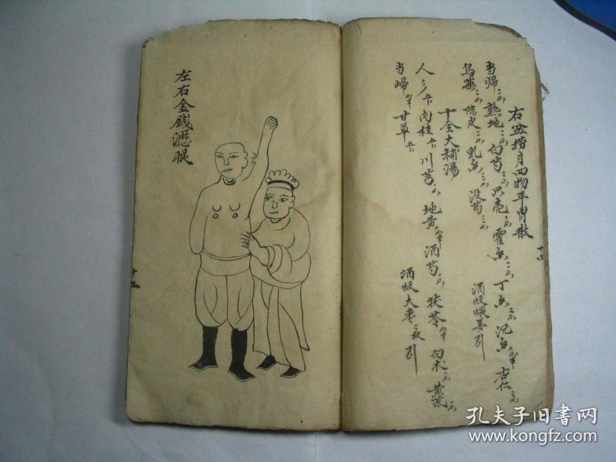 提供资料信息服务秘传跌打损伤要录古本手绘前后完整目录厚册八十面写