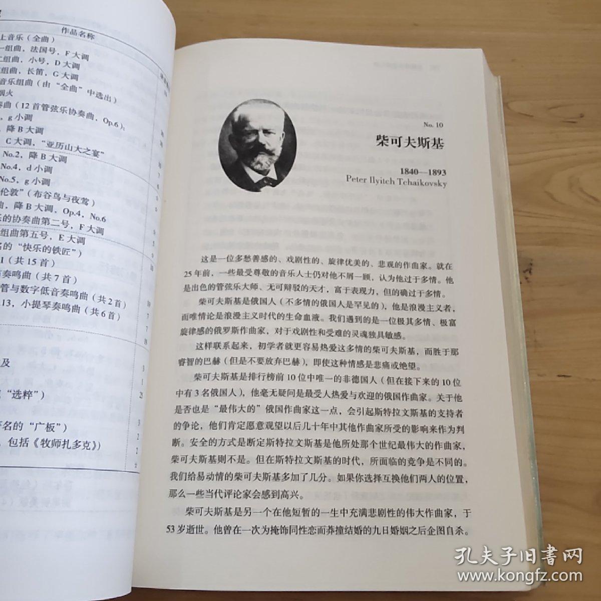 作曲家排名_世界作曲家廖芬芳(3)