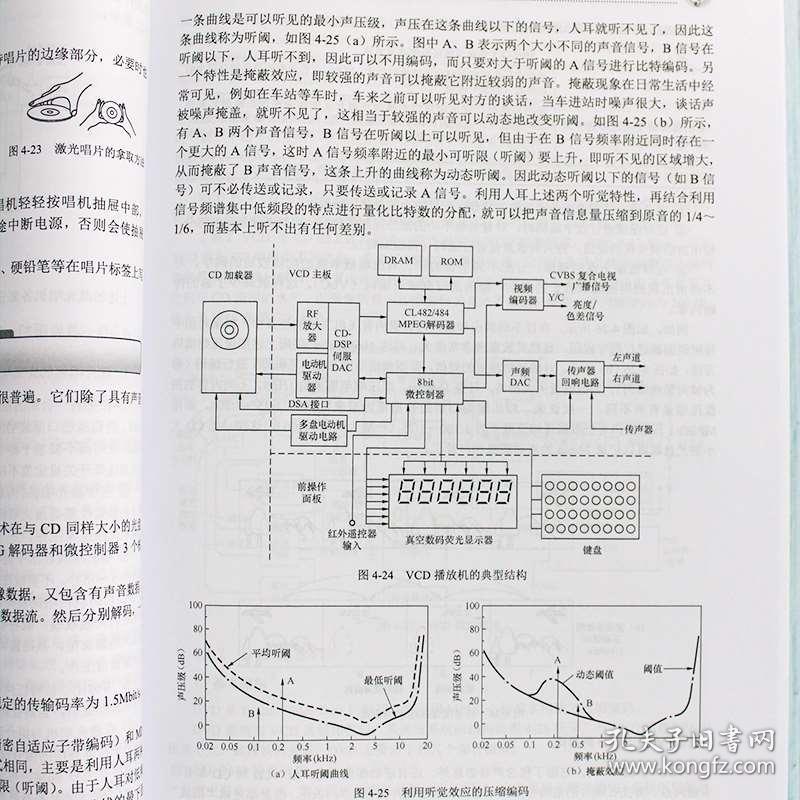 简谱速成3_五线谱简谱对照速成