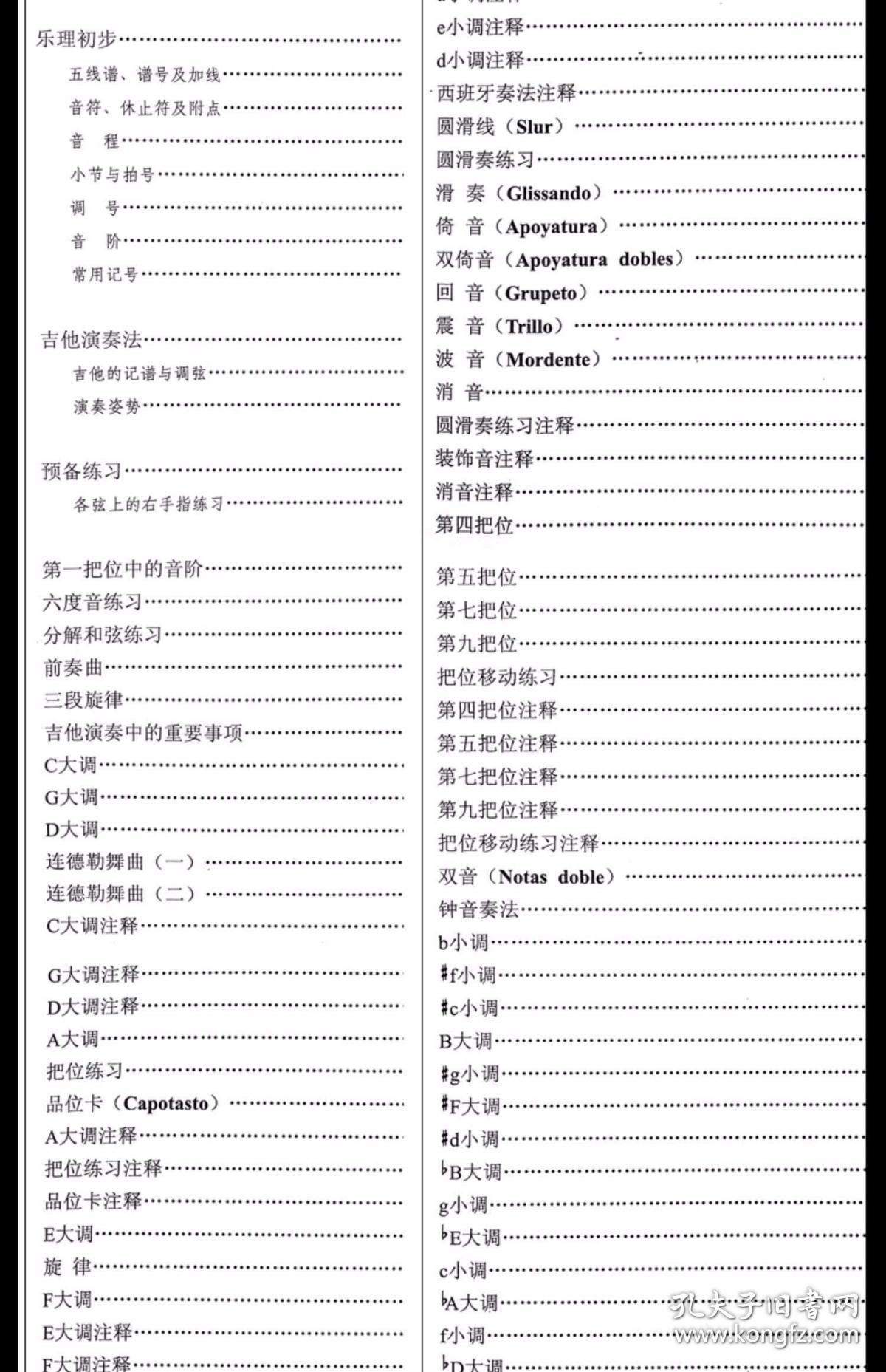 电吉他曲谱教学入门零基础谱集_电吉他入门曲谱(4)