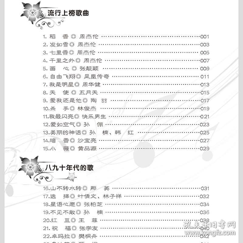 电子琴简谱教学_赛马简谱电子琴教学图(3)