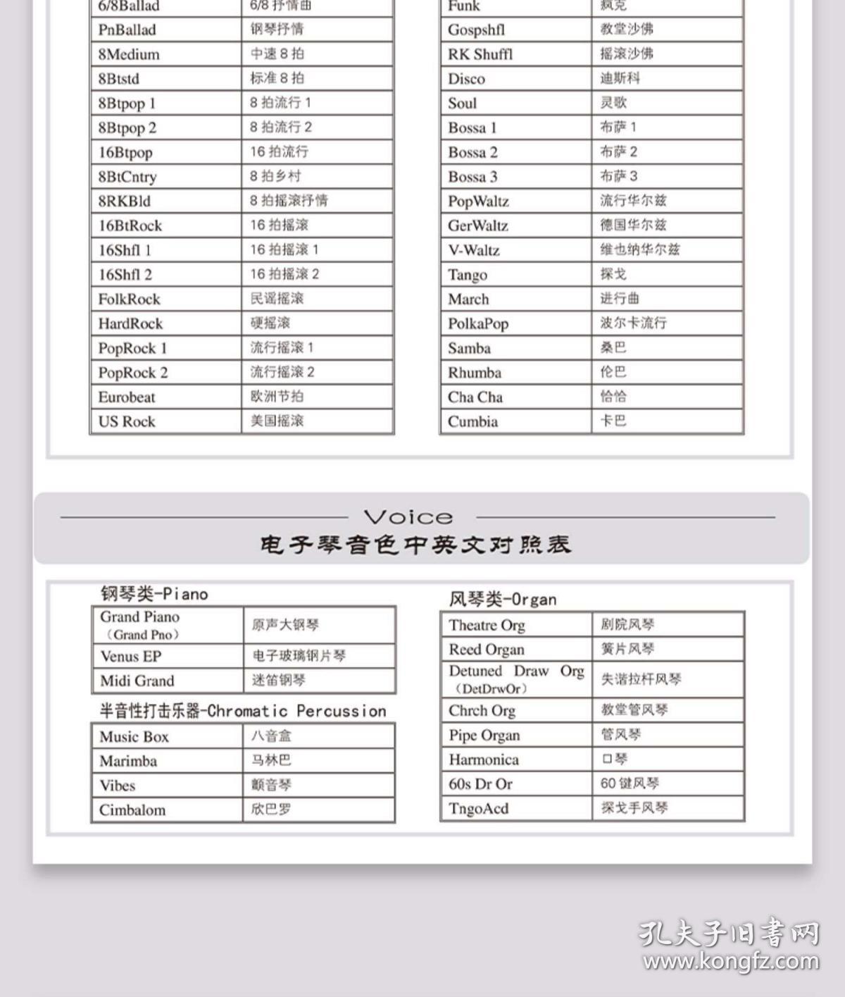 童年电子琴简谱_童年简谱电子琴入门(3)