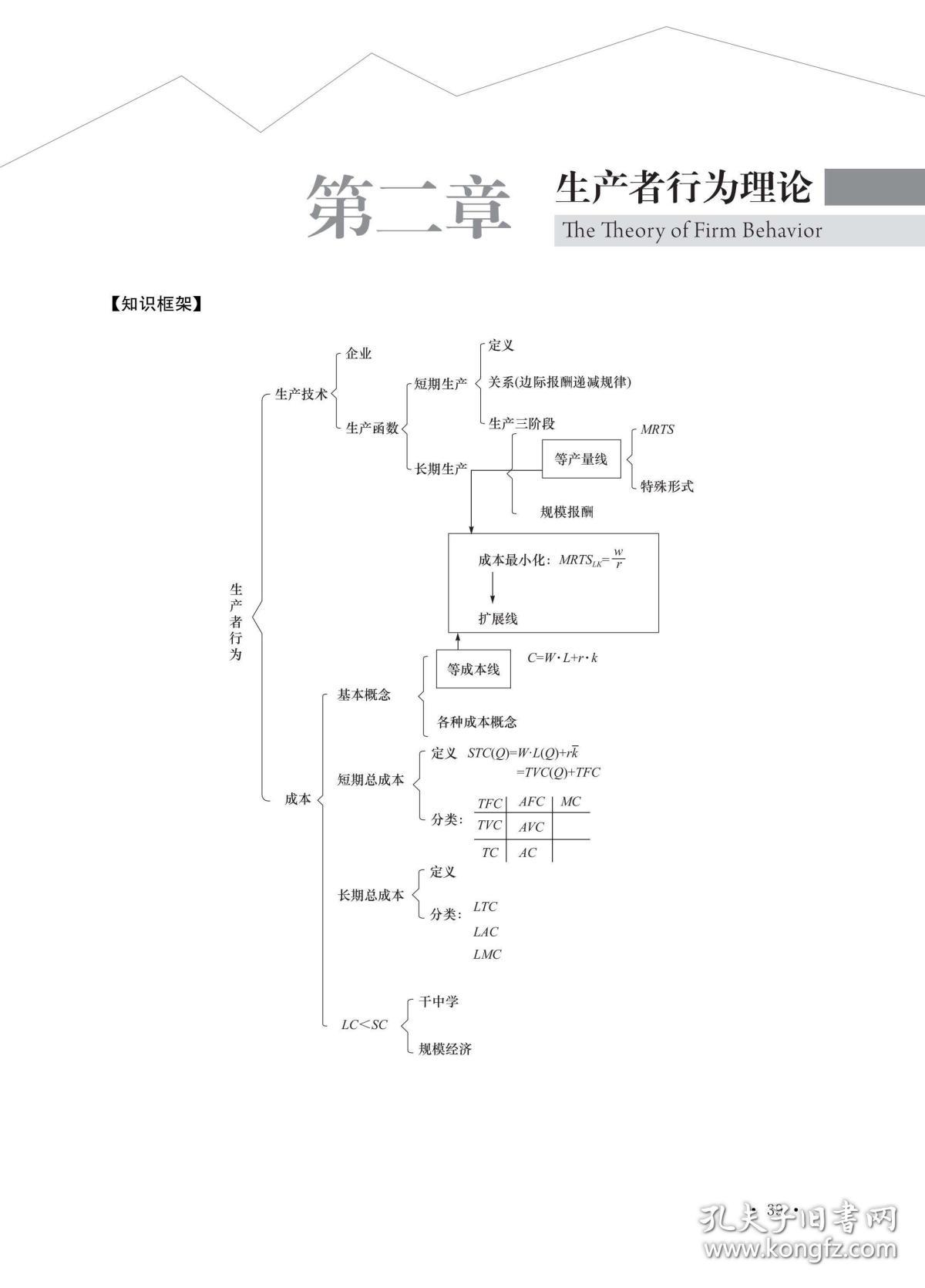 总量经济学和宏观经济学_宏观经济学图片(3)