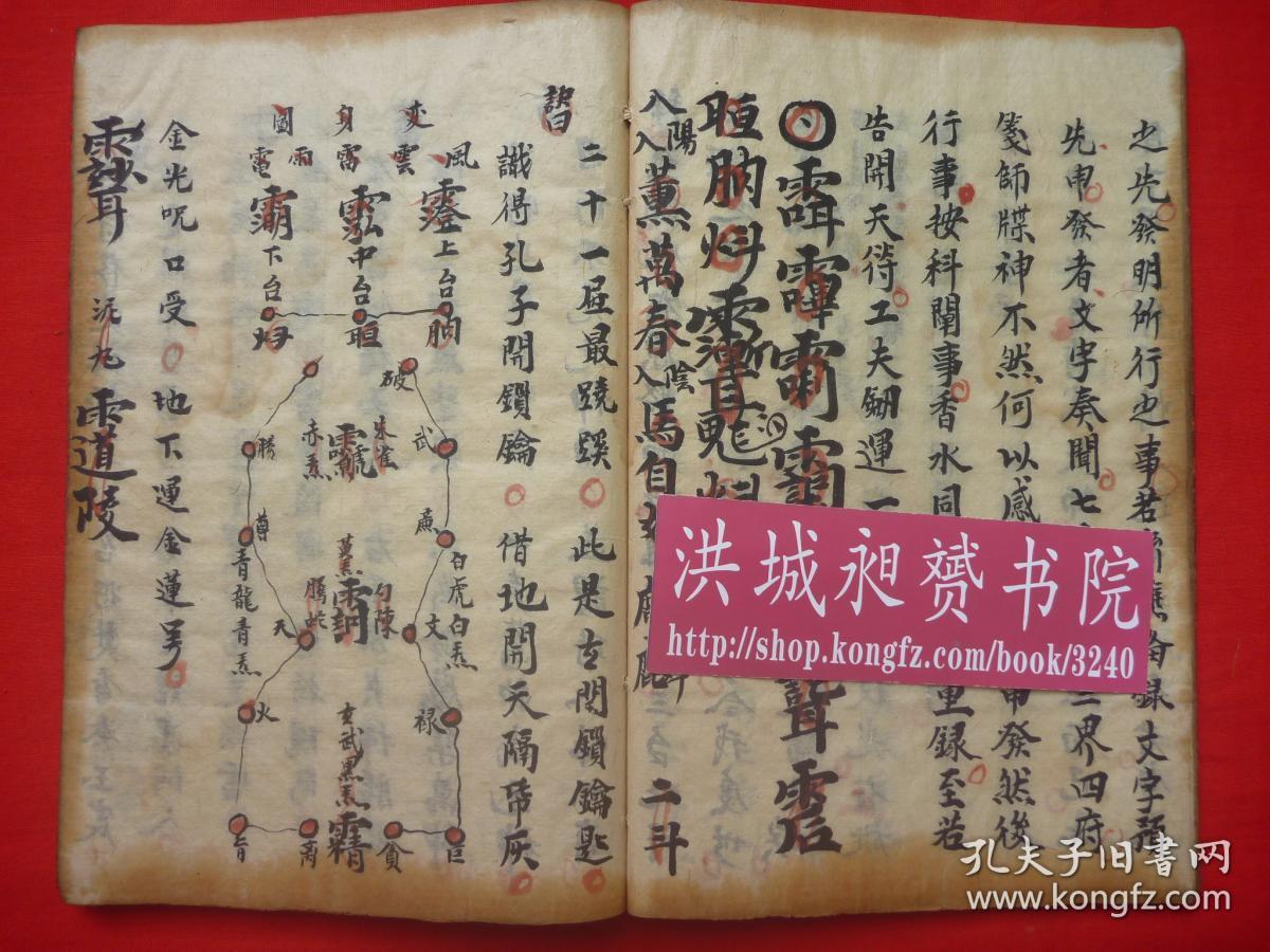 民国3年精抄秘本*道家四派(东,西,南,北)归一行道法,荡秽咒符法术*罡