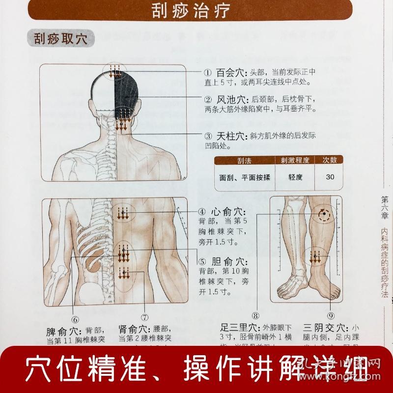 刮痧法的实验原理是什么_中暑刮痧是什么颜色